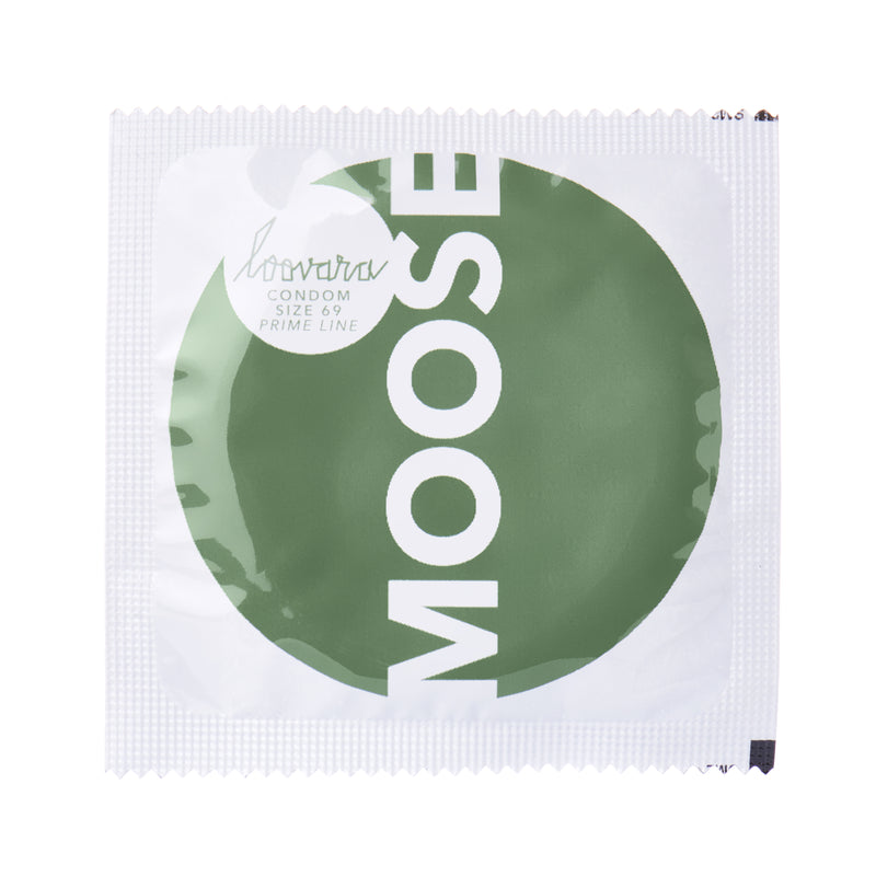 Condom size 69mm